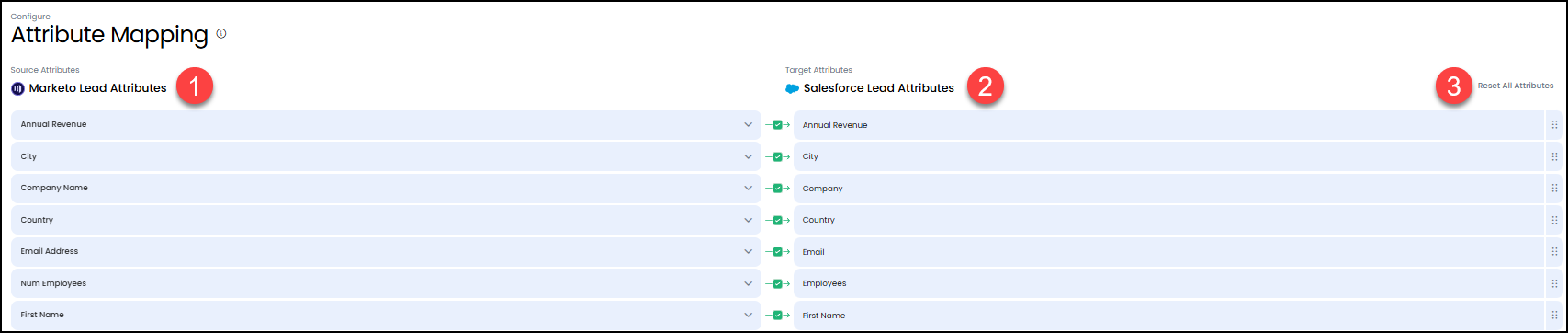 Integration attribute mapping.png