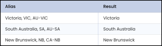 Example custom file.png